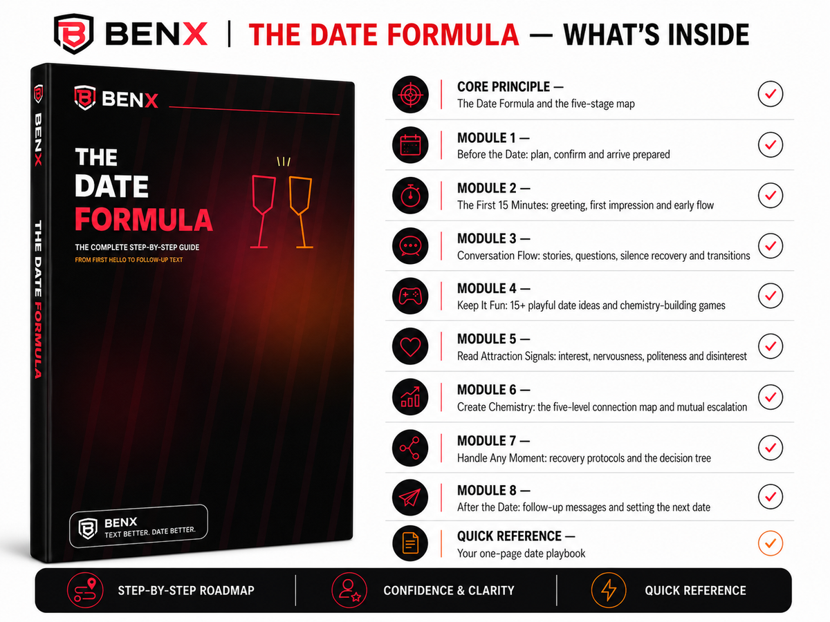 The Date Formula product image
