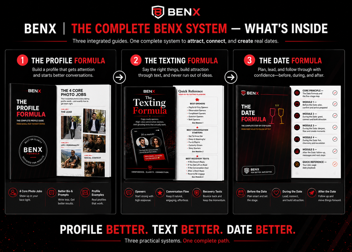 The Complete System Bundle